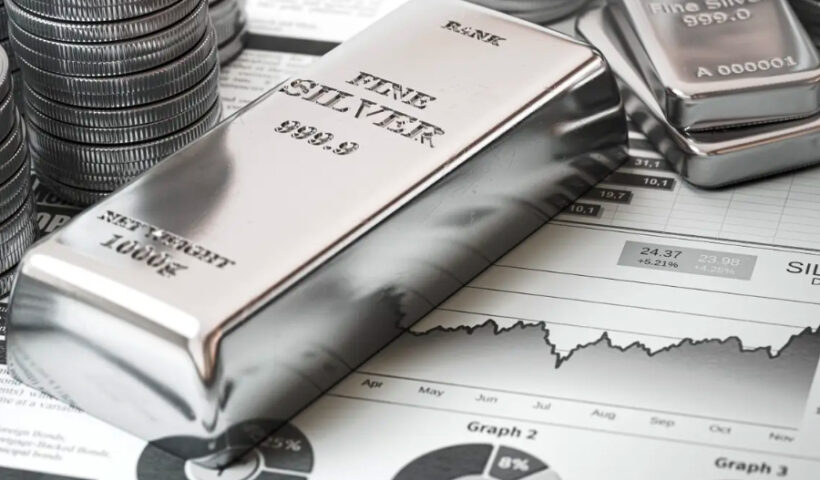 Is it advisable to purchase silver to avoid inflation in the time to come
