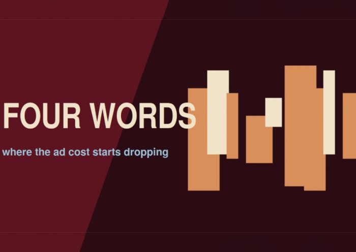 The Four Word Rule for Lower Amazon Ad Costs